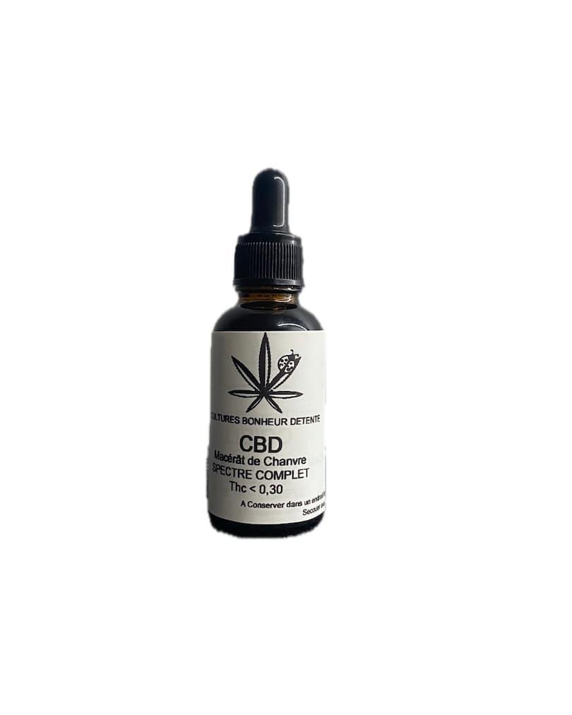 huile cbd sommeil