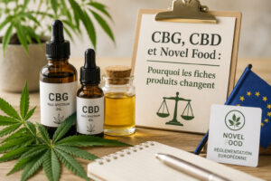 cbg et cbd novel food